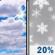 Saturday: Mostly Cloudy then Slight Chance Light Snow