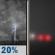 Tonight: Slight Chance Showers And Thunderstorms then Areas Of Fog