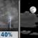 Friday Night: Chance Showers And Thunderstorms then Partly Cloudy
