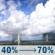 Wednesday: A chance of showers and thunderstorms before 7am, then a slight chance of showers and thunderstorms between 7am and 11am, then showers and thunderstorms likely between 11am and 3pm, then showers and thunderstorms likely. Some of the storms could be severe. Partly sunny. High near 90, with temperatures falling to around 88 in the afternoon. Heat index values as high as 101. South wind 6 to 13 mph, with gusts as high as 24 mph. Chance of precipitation is 70%. New rainfall amounts between a quarter and half of an inch possible. Wednesday: Showers And Thunderstorms Likely