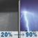 Tonight: A slight chance of rain showers between 7pm and 1am, then showers and thunderstorms. Mostly cloudy. Low around 55, with temperatures rising to around 57 overnight. Southeast wind 8 to 14 mph, with gusts as high as 25 mph. Chance of precipitation is 90%. New rainfall amounts between a tenth and quarter of an inch possible. Tonight: Showers And Thunderstorms