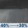Tonight: Scattered rain showers. Mostly cloudy. Low around 59, with temperatures rising to around 61 overnight. East wind around 3 mph. Chance of precipitation is 40%. New rainfall amounts less than a tenth of an inch possible. Tonight: Scattered Rain Showers