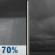 Tonight: Rain showers likely before 11pm. Cloudy, with a low around 41. Northwest wind 13 to 16 mph, with gusts as high as 37 mph. Chance of precipitation is 70%. New rainfall amounts less than a tenth of an inch possible. Tonight: Rain Showers Likely then Cloudy