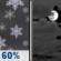 Tonight: Light Snow Likely then Mostly Cloudy