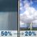Friday: A chance of rain showers before 11am, then a slight chance of showers and thunderstorms. Partly sunny, with a high near 86. South wind around 3 mph. Chance of precipitation is 50%. New rainfall amounts between a tenth and quarter of an inch possible. Friday: Chance Rain Showers then Slight Chance Showers And Thunderstorms