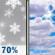 Friday: Light Snow Likely then Mostly Cloudy