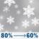 Sunday: Snow after 7am. Mostly cloudy. High near 26, with temperatures falling to around 24 in the afternoon. South wind 6 to 10 mph, with gusts as high as 22 mph. Chance of precipitation is 80%. New snow accumulation of less than one inch possible. Sunday: Light Snow