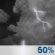 Overnight: Scattered Showers And Thunderstorms