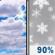 Wednesday: Mostly Cloudy then Light Snow