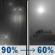 Tonight: Rain before 5am, then a chance of snow and patchy blowing snow. Mostly cloudy. Low around 33, with temperatures rising to around 38 overnight. Southwest wind 14 to 23 mph, with gusts as high as 53 mph. Chance of precipitation is 90%. New rainfall amounts between a tenth and quarter of an inch possible. Tonight: Light Rain then Chance Light Snow And Patchy Blowing Snow
