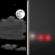 Tonight: Areas of fog after 1am. Partly cloudy, with a low around 73. Heat index values as high as 103. North wind around 2 mph. Tonight: Partly Cloudy then Areas Of Fog