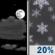Saturday Night: Partly Cloudy then Slight Chance Light Snow