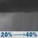 Tonight: A chance of rain showers after 11pm. Mostly cloudy. Low around 37, with temperatures rising to around 40 overnight. Southeast wind 6 to 10 mph, with gusts as high as 23 mph. Chance of precipitation is 40%. Tonight: Chance Rain Showers