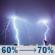 Tonight: Showers and thunderstorms likely before 7pm, then a chance of showers and thunderstorms between 7pm and 8pm, then showers and thunderstorms likely between 8pm and 9pm, then a chance of showers and thunderstorms between 9pm and 1am, then showers and thunderstorms likely. Cloudy. Low around 65, with temperatures rising to around 68 overnight. Southeast wind around 8 mph, with gusts as high as 18 mph. Chance of precipitation is 70%. New rainfall amounts between a tenth and quarter of an inch possible. Tonight: Showers And Thunderstorms Likely then Chance Showers And Thunderstorms