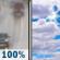 Today: Light Rain then Mostly Cloudy