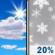 Wednesday: Mostly Sunny then Slight Chance Rain And Snow