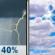 Saturday: Chance Showers And Thunderstorms then Mostly Cloudy