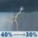 Monday: A chance of showers and thunderstorms before 7am, then a chance of showers and thunderstorms between 7am and 4pm, then a chance of showers and thunderstorms. Mostly cloudy. High near 79, with temperatures falling to around 77 in the afternoon. South wind around 8 mph, with gusts as high as 20 mph. Chance of precipitation is 40%. New rainfall amounts between a quarter and half of an inch possible. Monday: Chance Showers And Thunderstorms