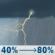 Today: A chance of showers and thunderstorms before 4pm, then showers and thunderstorms. Mostly cloudy, with a high near 70. South wind 7 to 10 mph, with gusts as high as 25 mph. Chance of precipitation is 80%. New rainfall amounts between a quarter and half of an inch possible. Today: Chance Showers And Thunderstorms