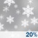Wednesday: Slight Chance Rain And Snow